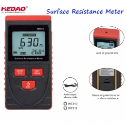 China Surface Resistance Meter Surface Resistance Meter company