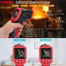 China Industrial IR thermometer Industrial IR thermometer company